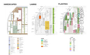 Three of the same small segment of the site plan of Discovery Green, each showing the location of different elements of the design - one shows hardscapes, one shows lawns, and one shows planting.