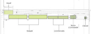 Diagram showing the recommended layout of temporary maintenance facilities for the High Line.
